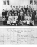 Fetssund skole 1949 - navneliste